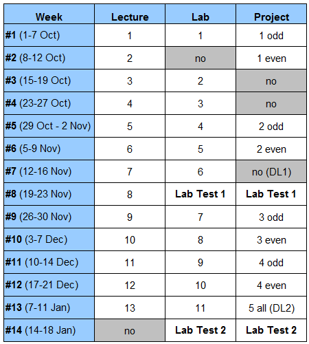 Image with schedule table